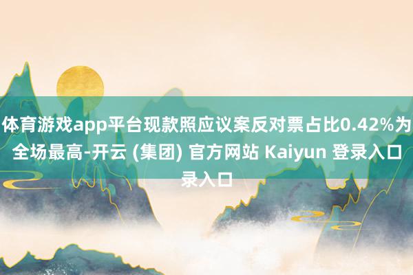 体育游戏app平台现款照应议案反对票占比0.42%为全场最高-开云 (集团) 官方网站 Kaiyun 登录入口
